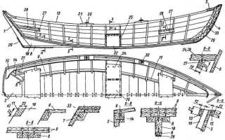 Как сделать деревянную лодку: инструкция