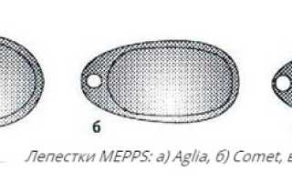 Уловистые блесны от Mepps (несколько видов и размеров)