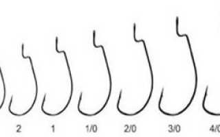 Офсетный крючок – размеры и варианты монтажа