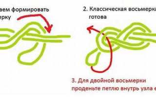 Хирургический узел — как завязать для фидера