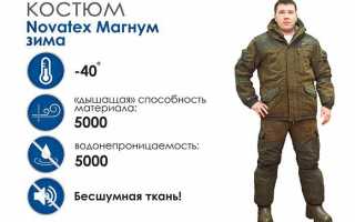 Флисовый костюм для рыбалки