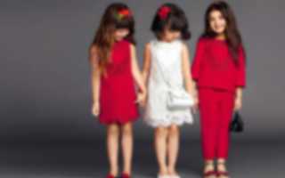 Детская мода для моря