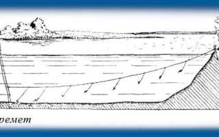 Использование и правила изготовления стукалки на налима