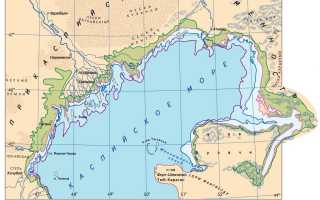 Как называется бассейн каспийского моря