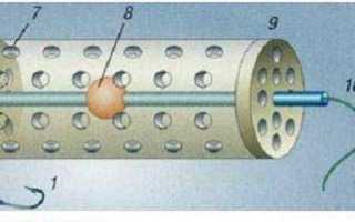 Как ловить леща на кольцо – устройство и изготовление снасти