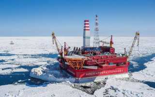 Баренцево море координаты широта долгота