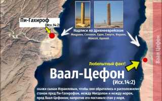 Моисей переводит народ через море