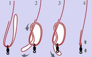 5 способов как привязать крючок к леске